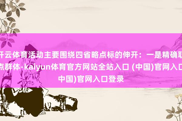 开云体育活动主要围绕四省略点标的伸开：一是精确职业要点群体-kaiyun体育官方网站全站入口 (中国)官网入口登录