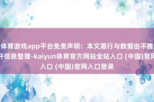 体育游戏app平台免责声明：本文履行与数据由不雅点阐发公开信息整理-kaiyun体育官方网站全站入口 (中国)官网入口登录