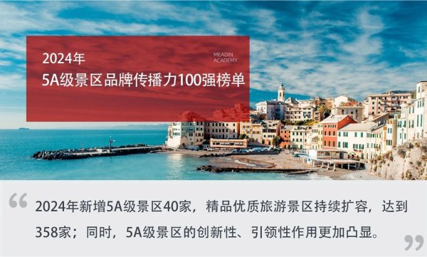 体育游戏app平台从2024年各月份的品牌指数领路看-kaiyun体育官方网站全站入口 (中国)官网入口登录